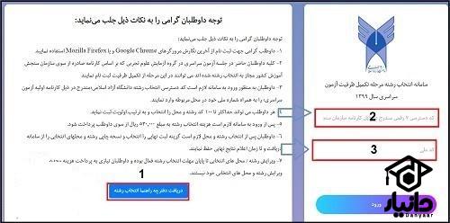 ظرفیت خودگردان دانشگاه آزاد 1402